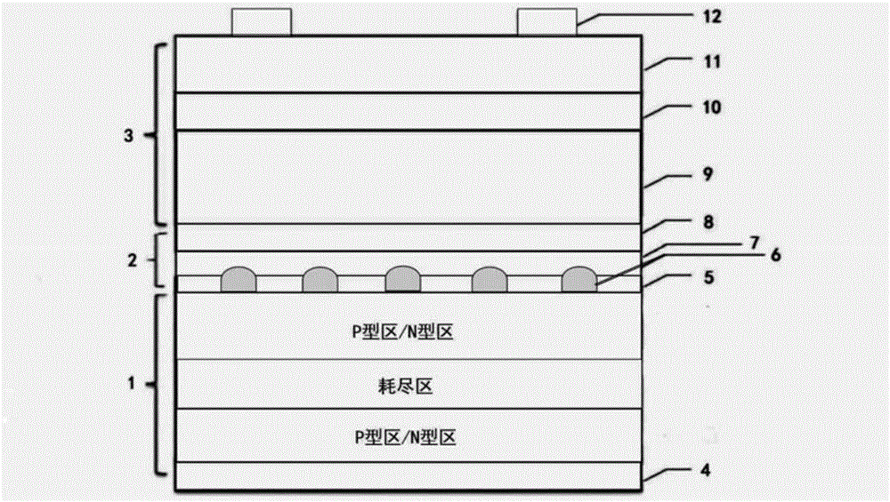 Antimony sulfide/silicon tandem solar cell and preparation method thereof