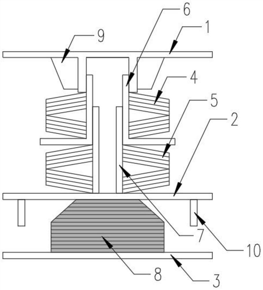 Self-adaptive variable-stiffness three-dimensional shock/vibration isolation device