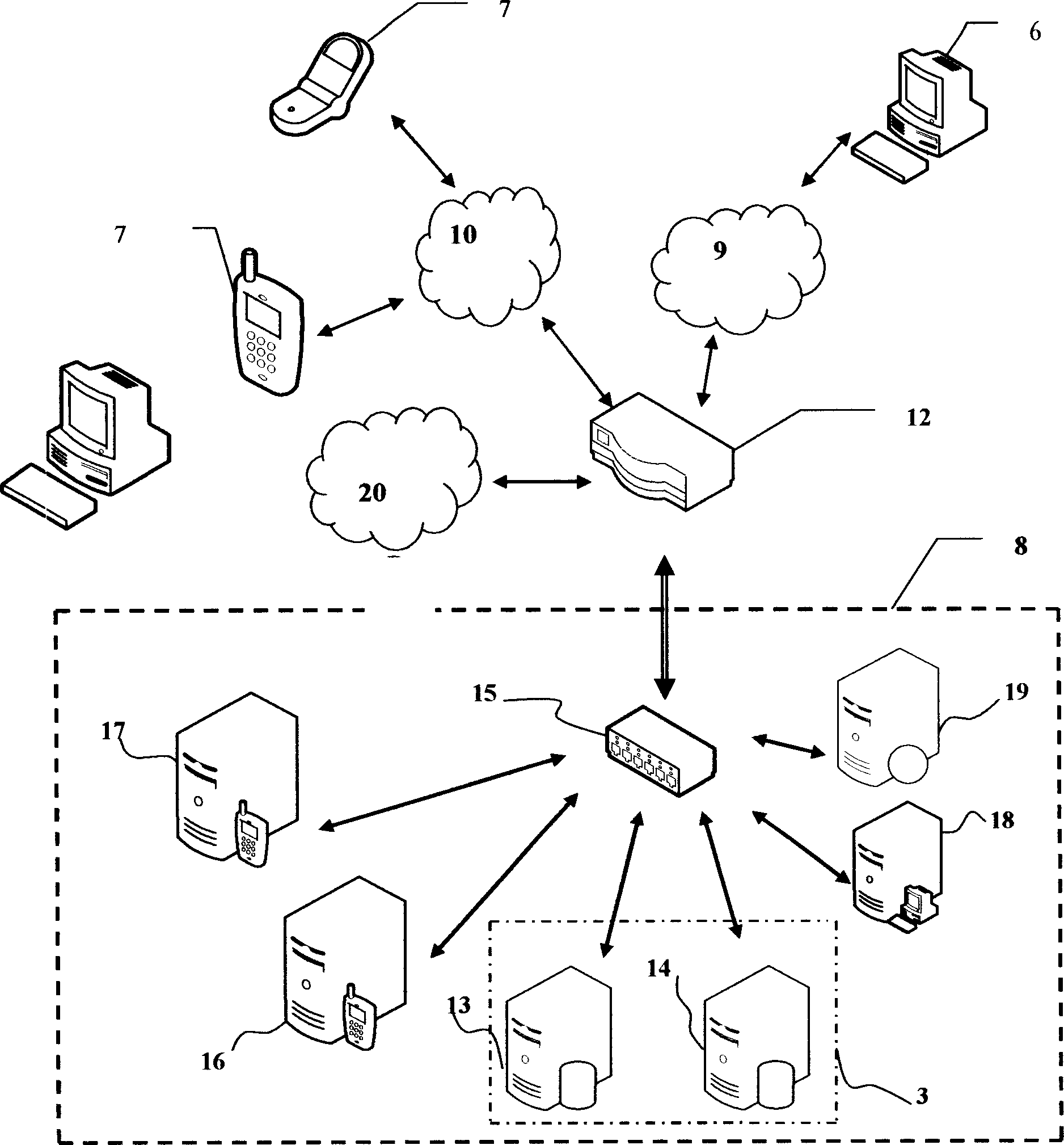 Use method for the third party telecommunication pressing payment for loan honest management system