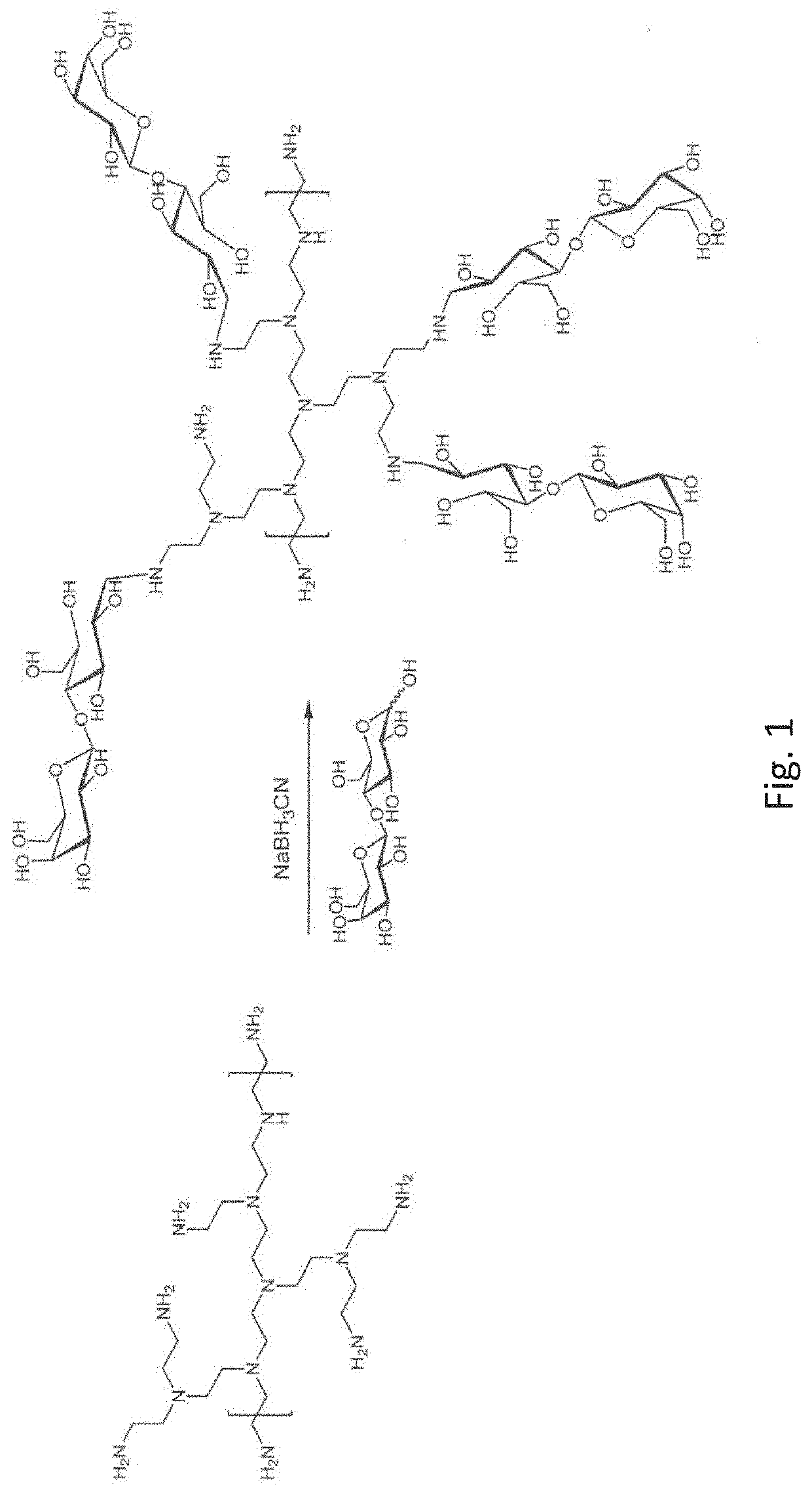 Cell culture substrate for cultivating adherent cells