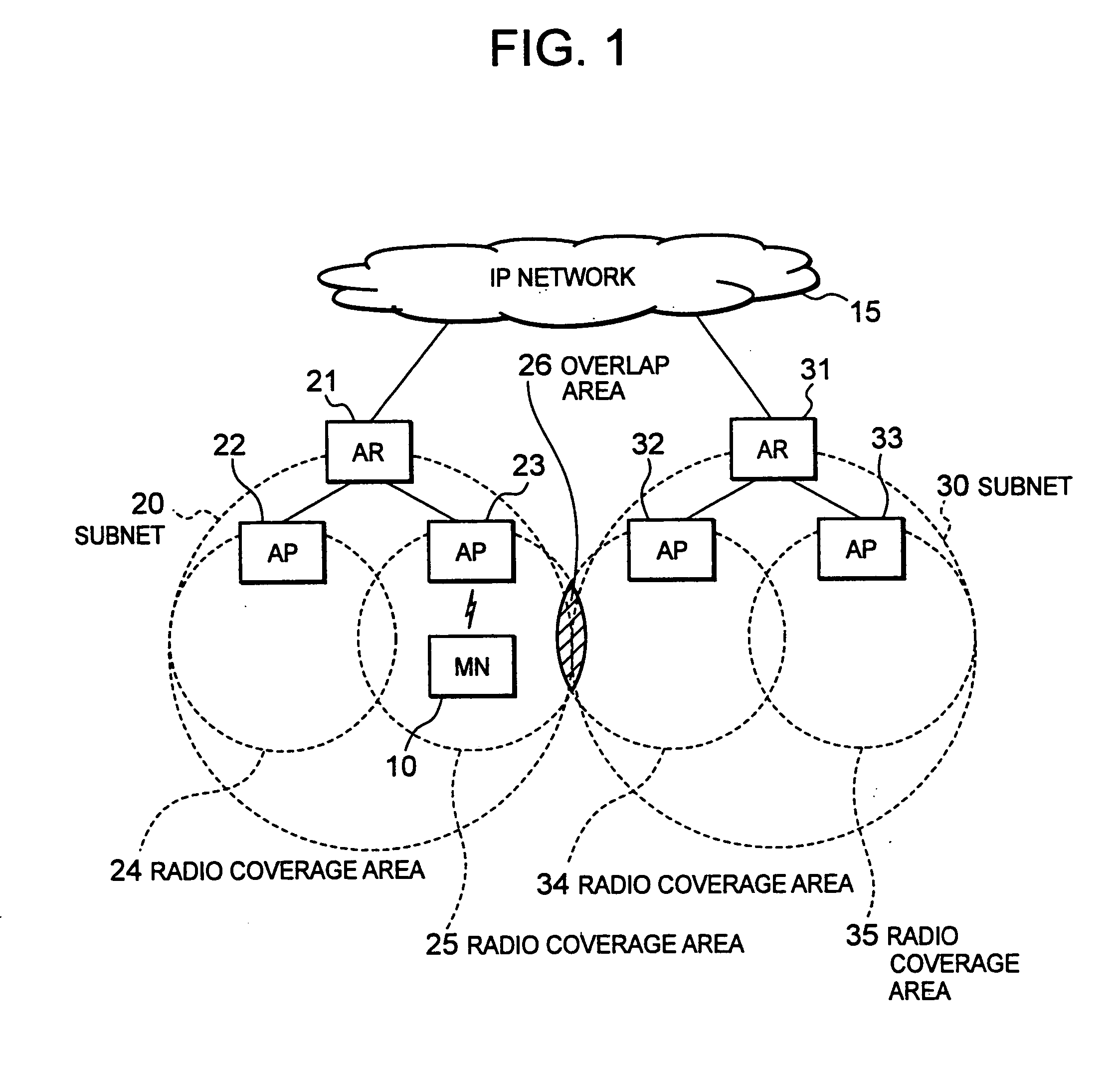 Communication handover method, communication handover program, and communication system