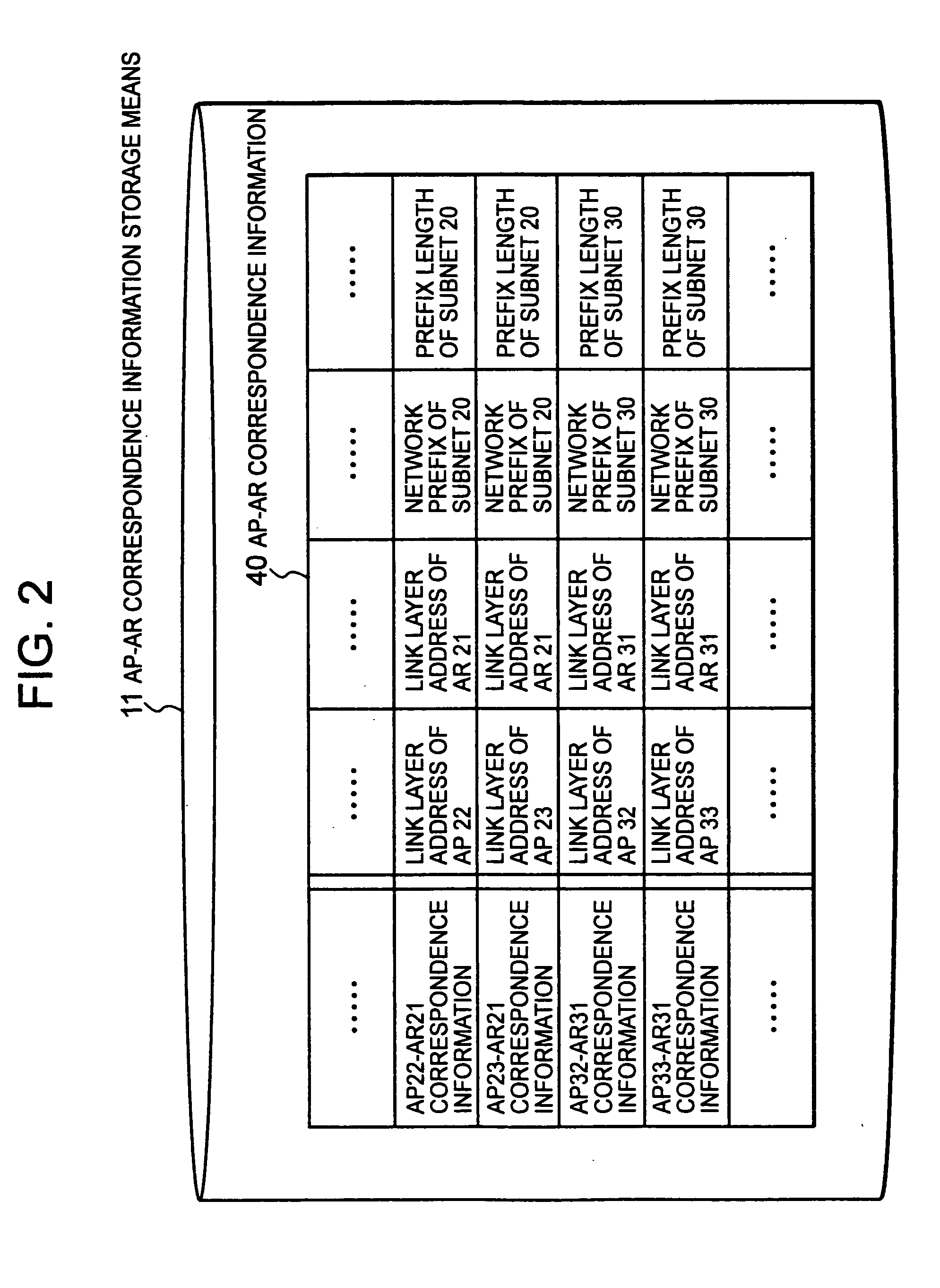 Communication handover method, communication handover program, and communication system