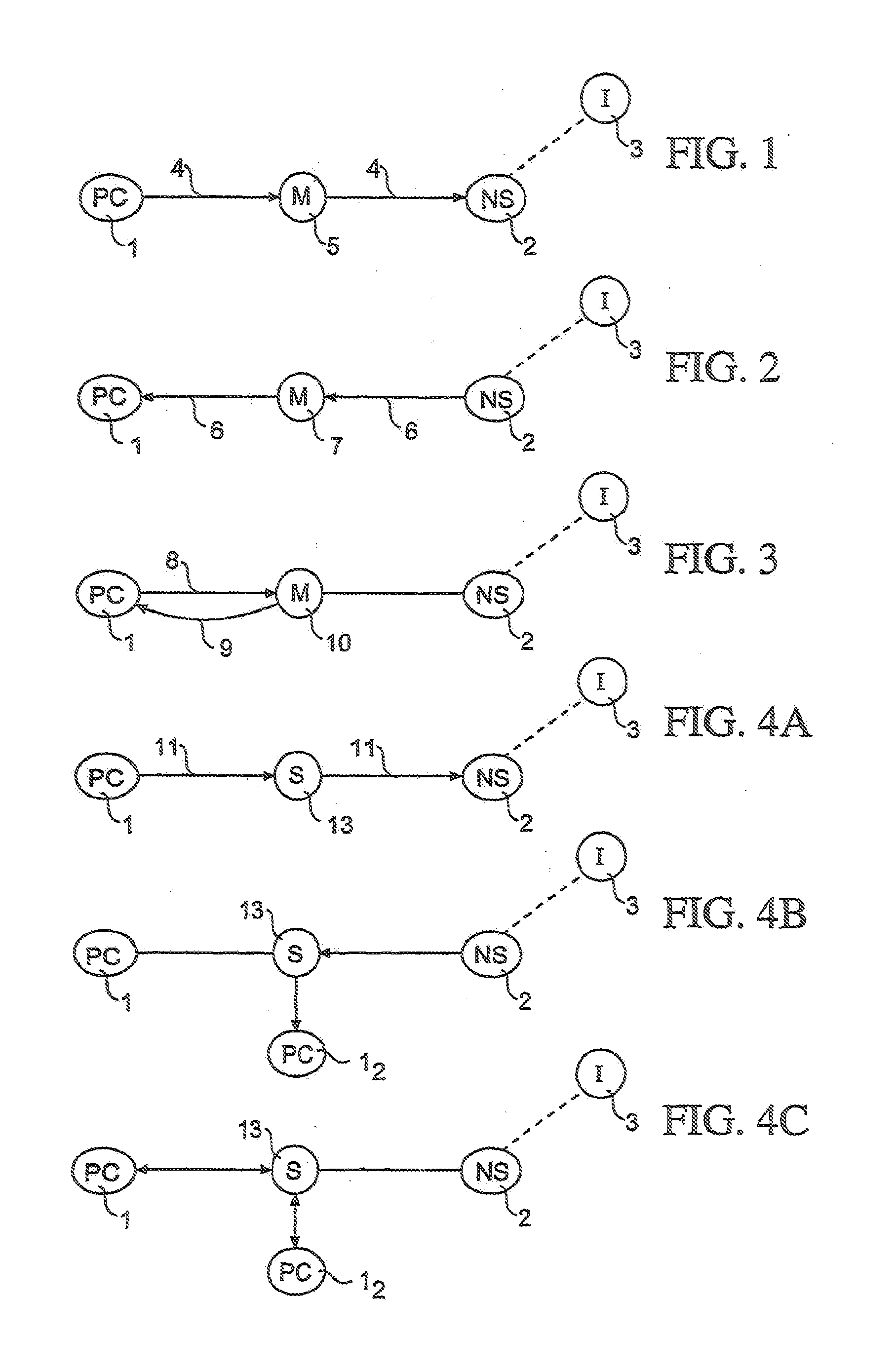 Global network computers