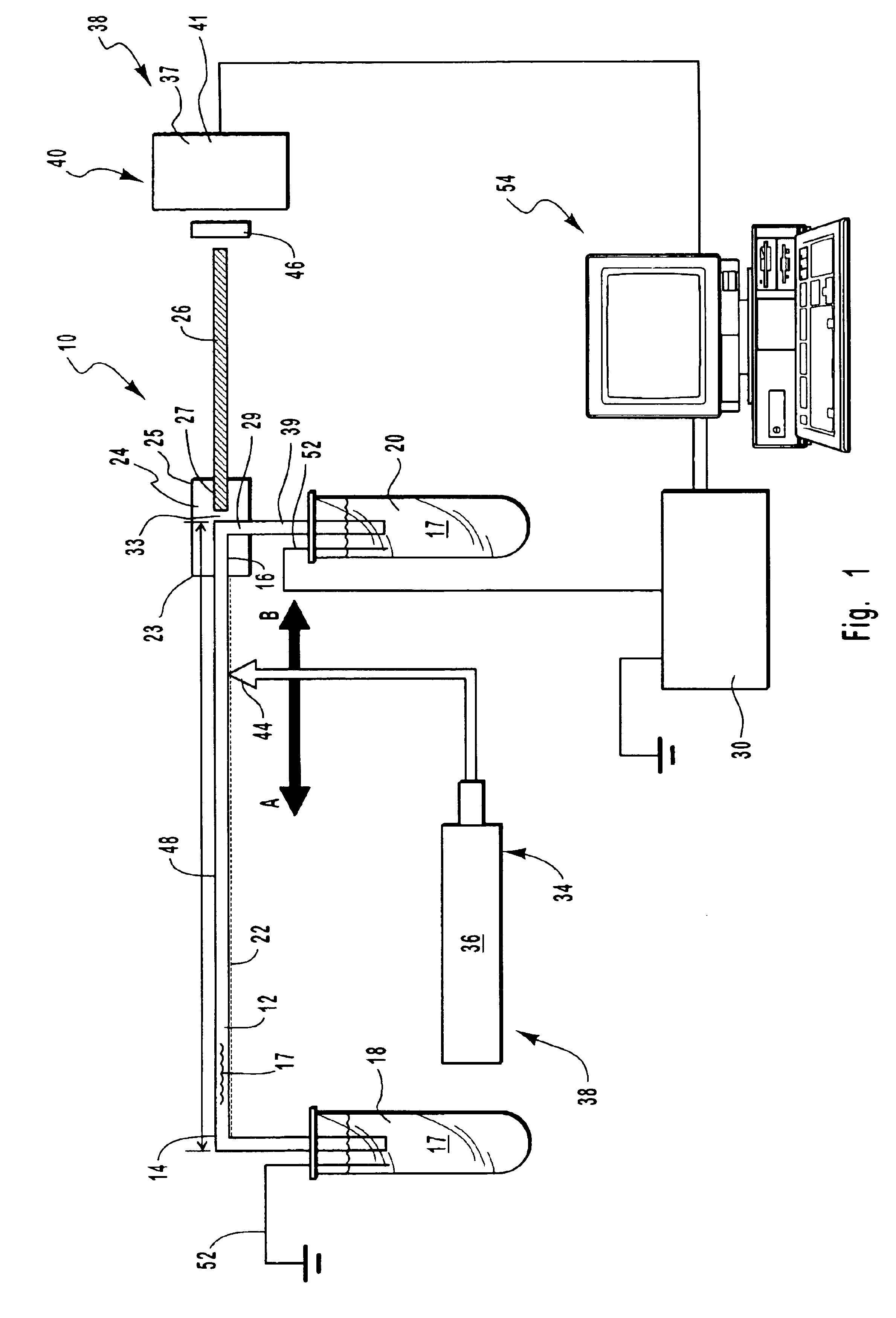 Particle sizer and DNA sequencer