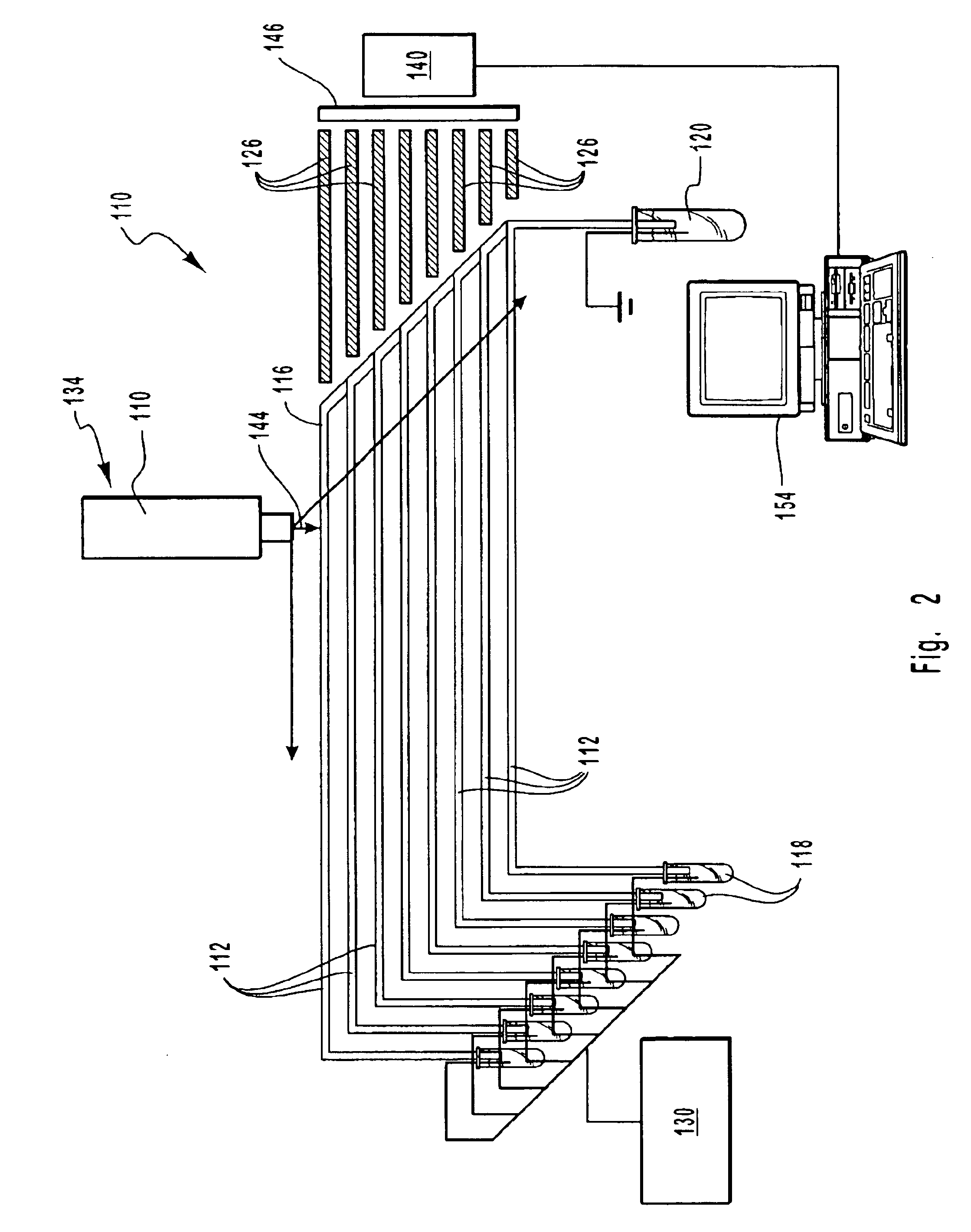 Particle sizer and DNA sequencer