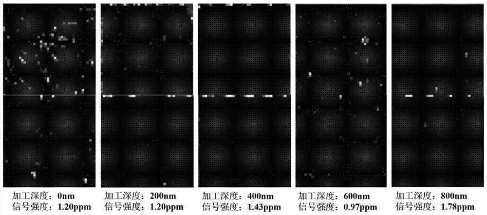 Fused silica element zero probability damage threshold prediction method based on photo-thermal weak absorption