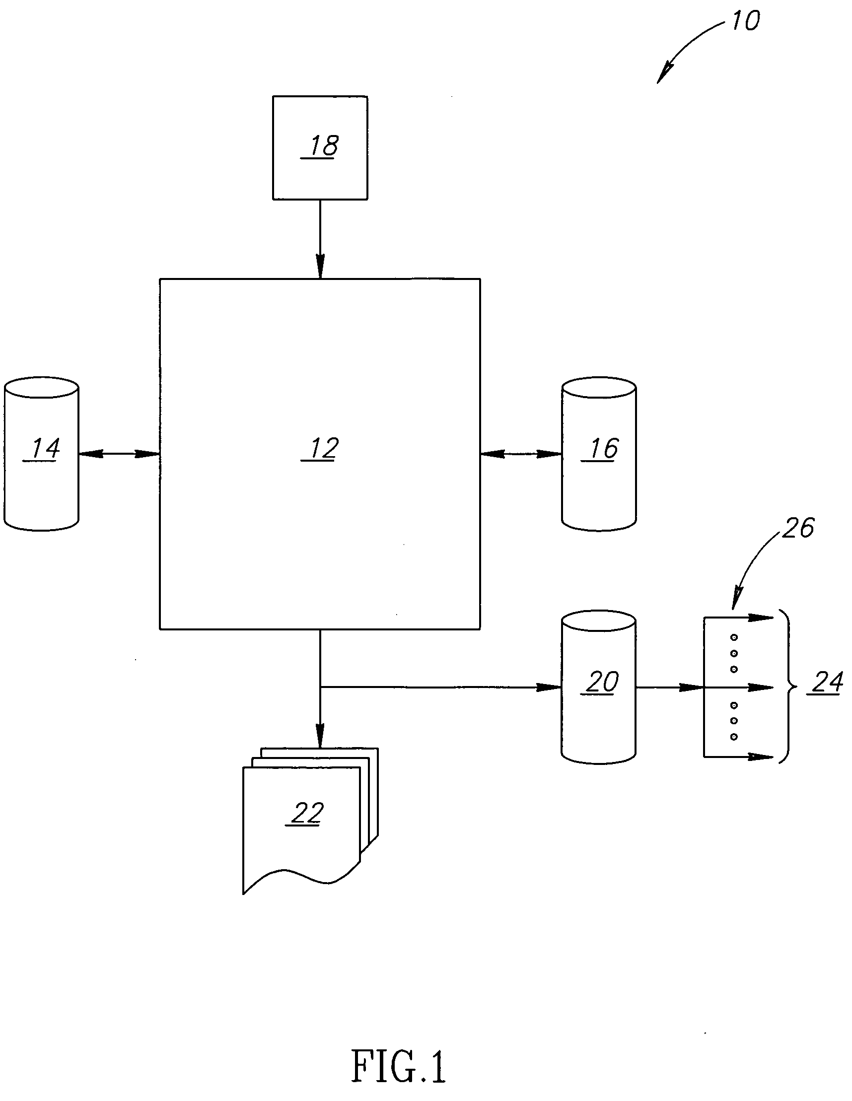 Systems and methods for process-driven bill of material