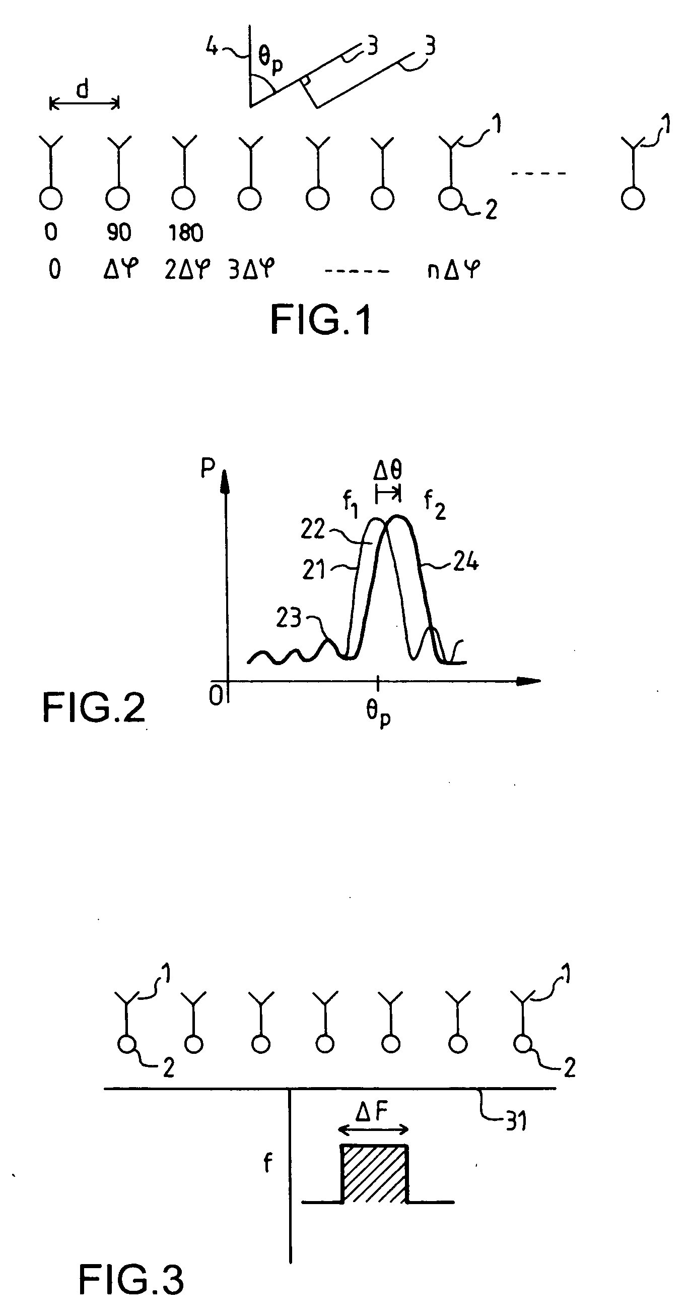 Electronically scanned wideband antenna