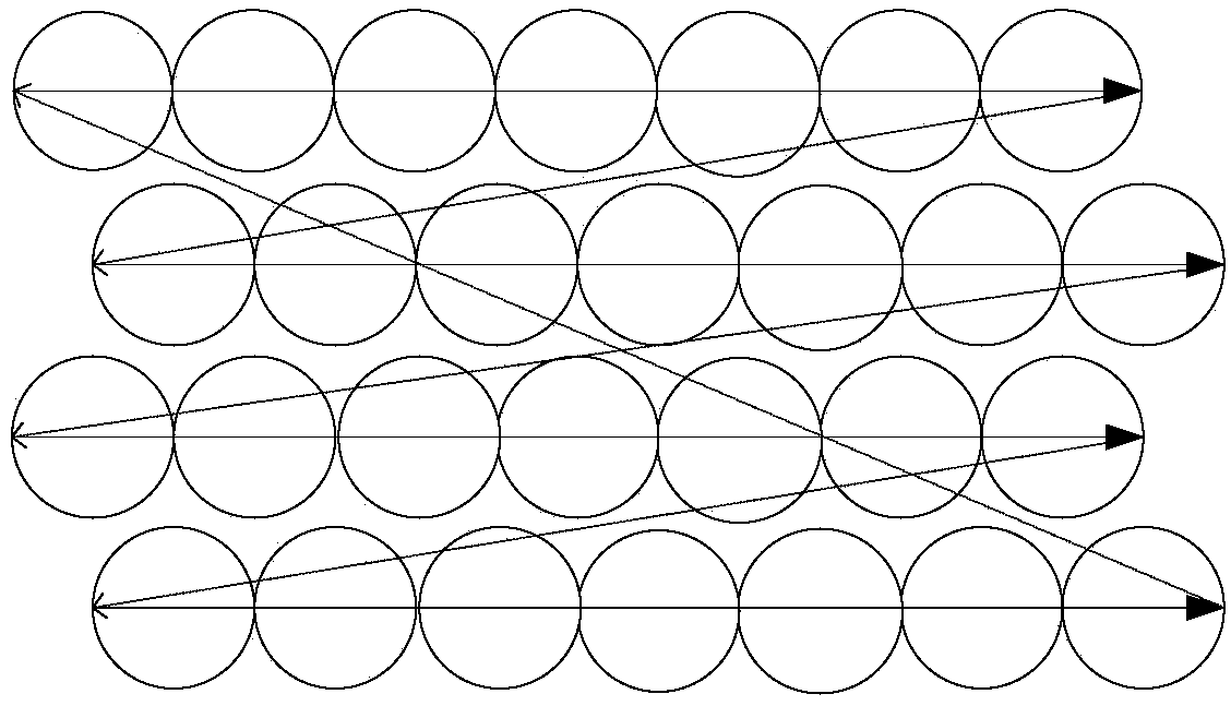 Cognitive interference method based on Markov process decision