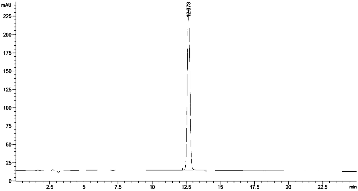 Method for synthesizing p-nitrobenzoic acid