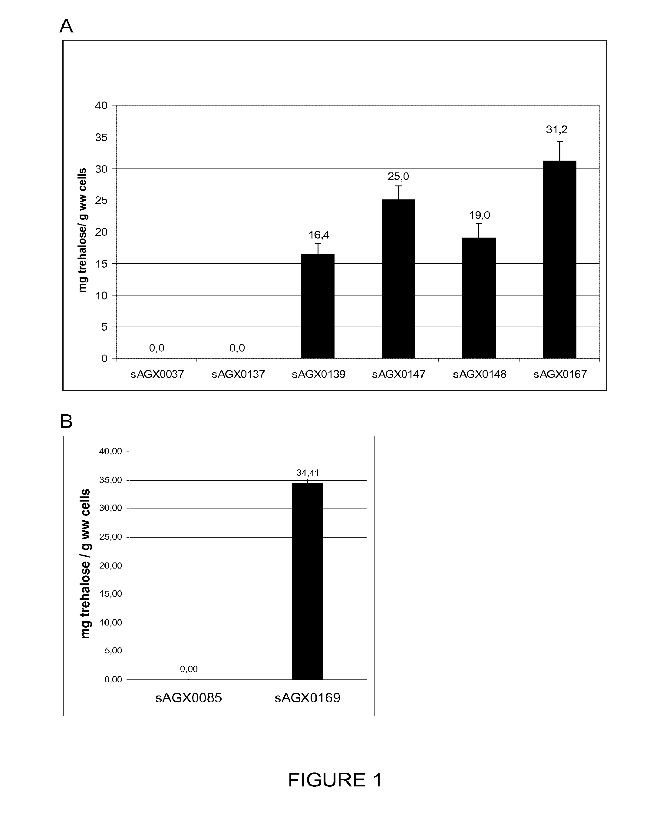 Modified gram positive bacteria and uses thereof