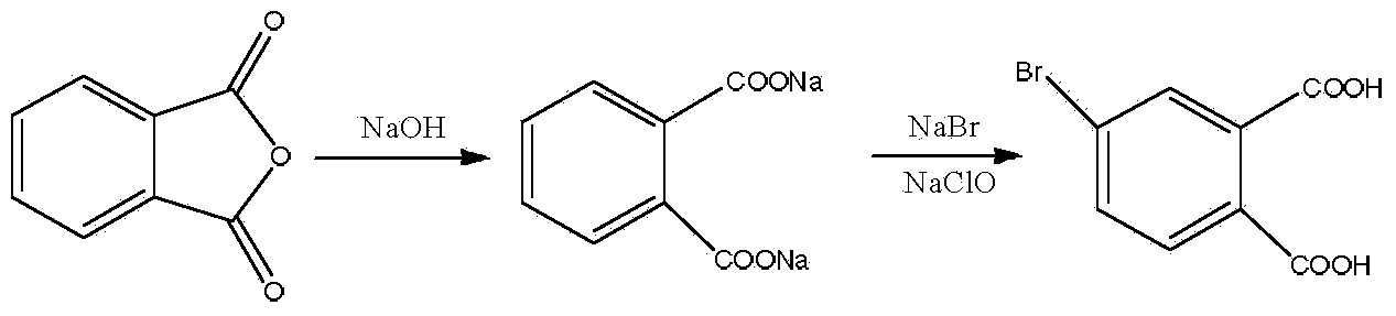 Preparation method of 4-bromophthalic acid