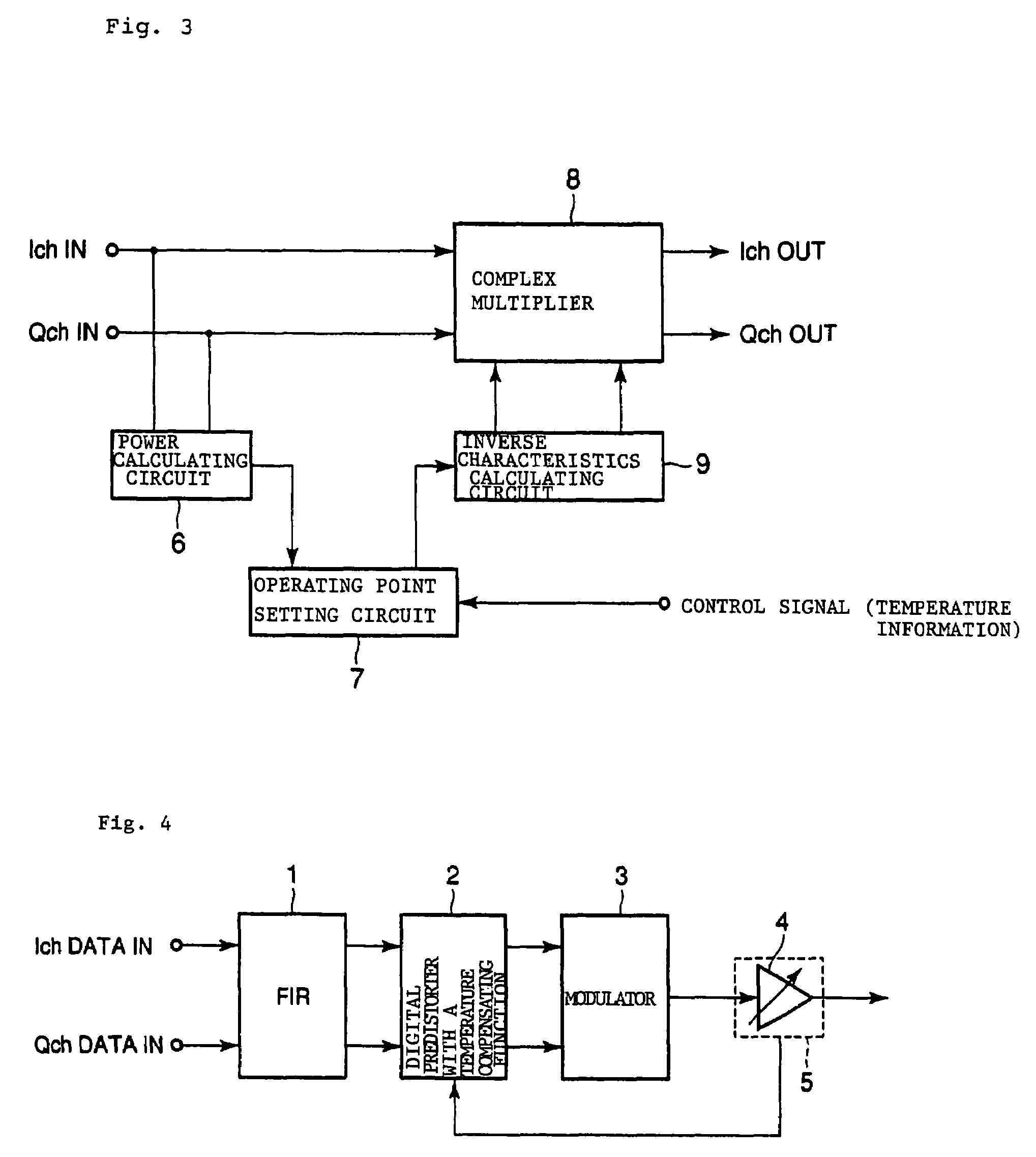 Circuit and method for compensating for nonliner distortion of power amplifier