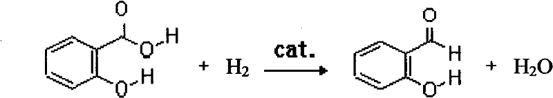 Preparation method and application of hydrogenation deoxygenation catalyst for oxygen-containing organic compound