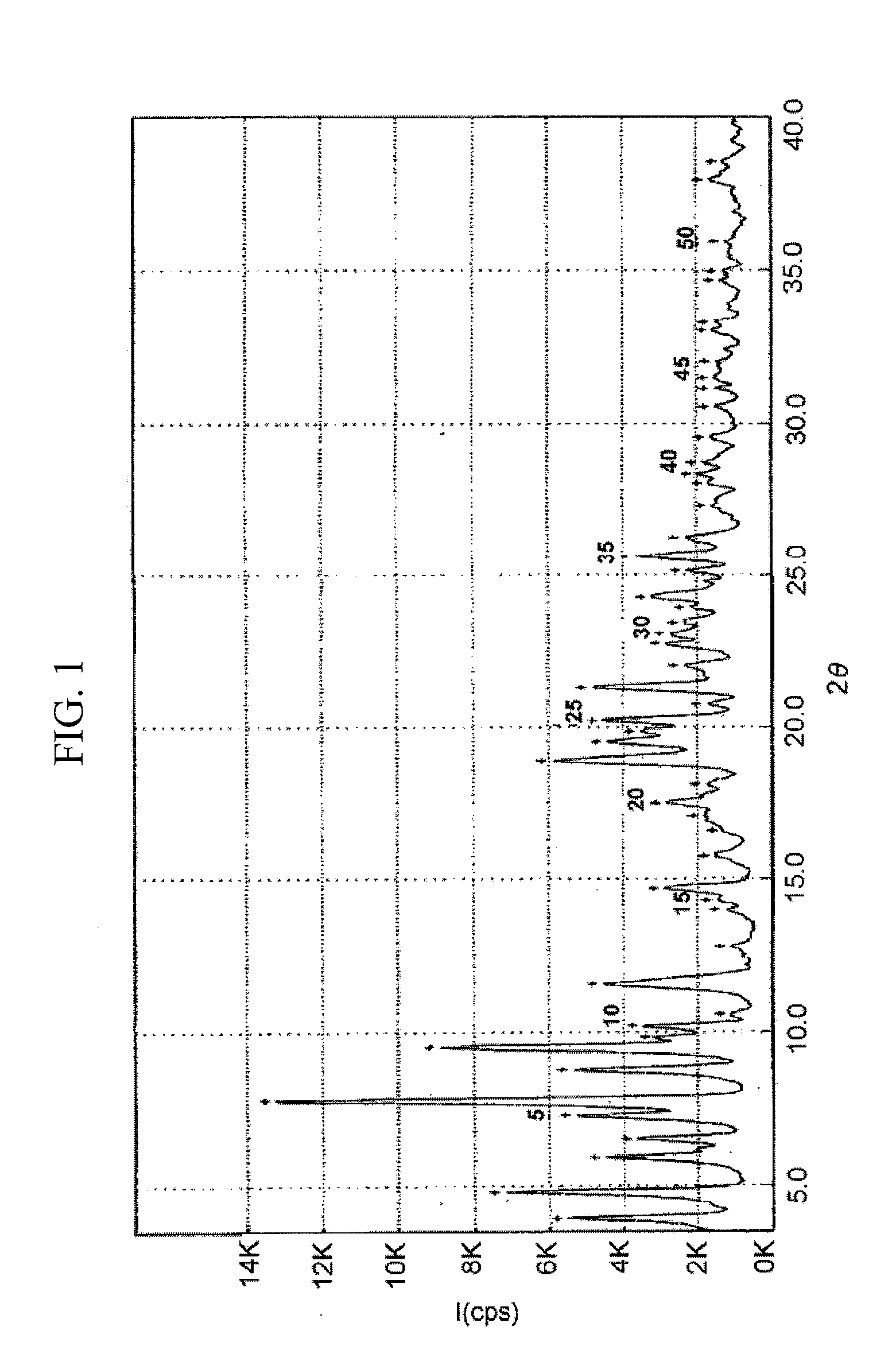 Atorvastatin strontium salt and pharmaceutical composition comprising same