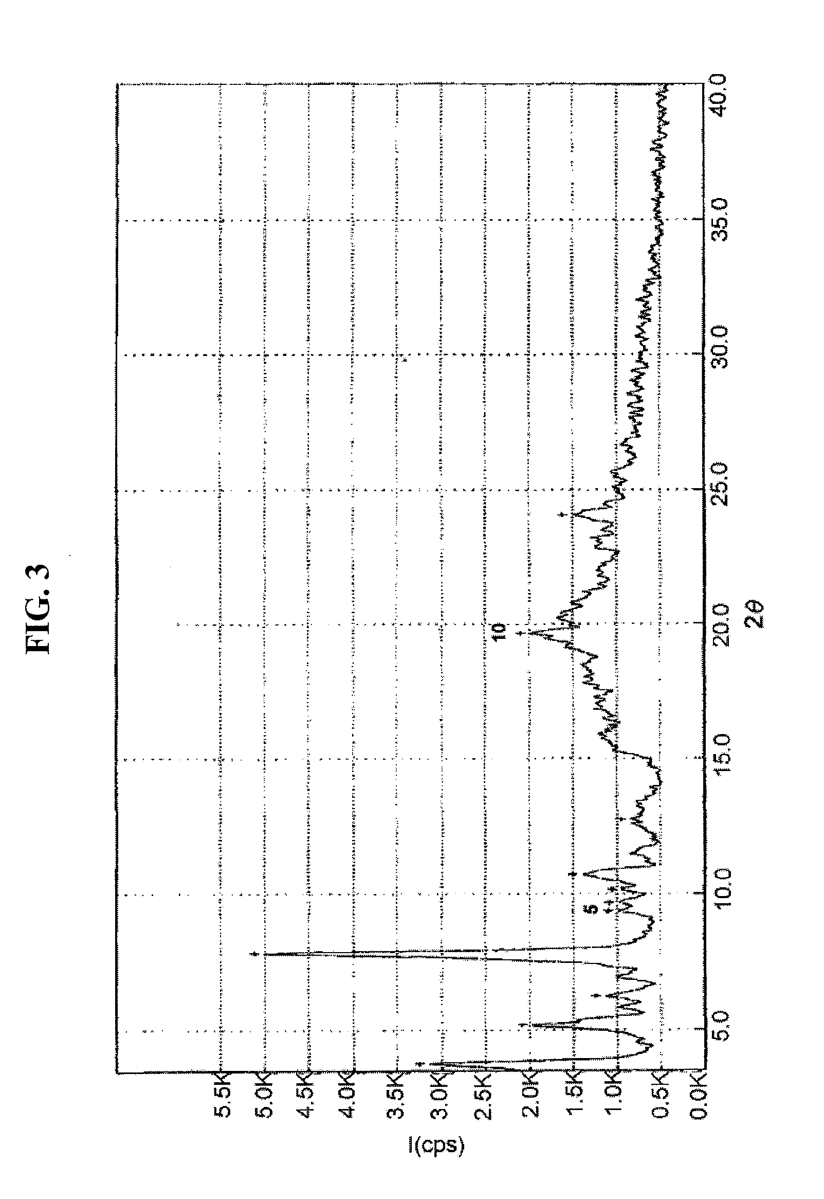 Atorvastatin strontium salt and pharmaceutical composition comprising same