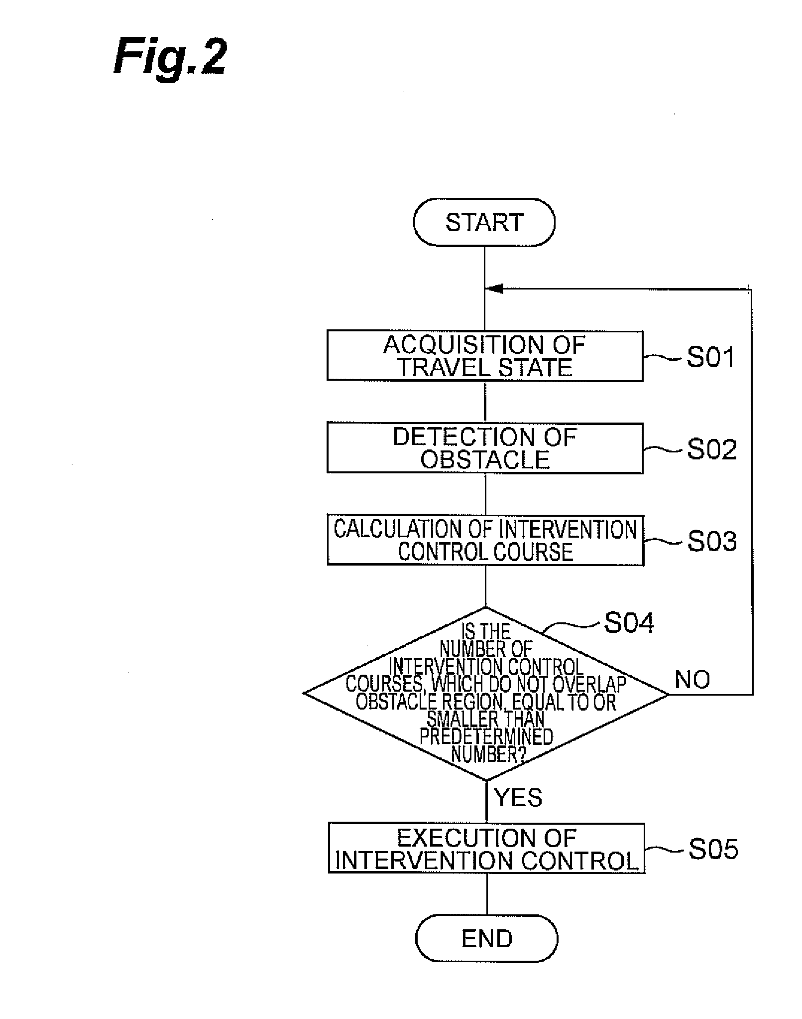 Driving assisting apparatus