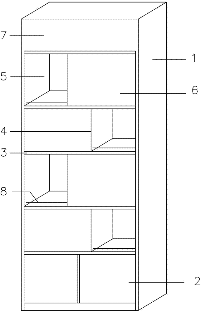 Oil cabinet