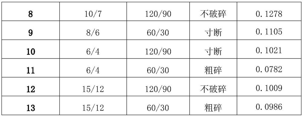 Tibetan medicine manuoxitang constipation-treating granule and preparation method thereof