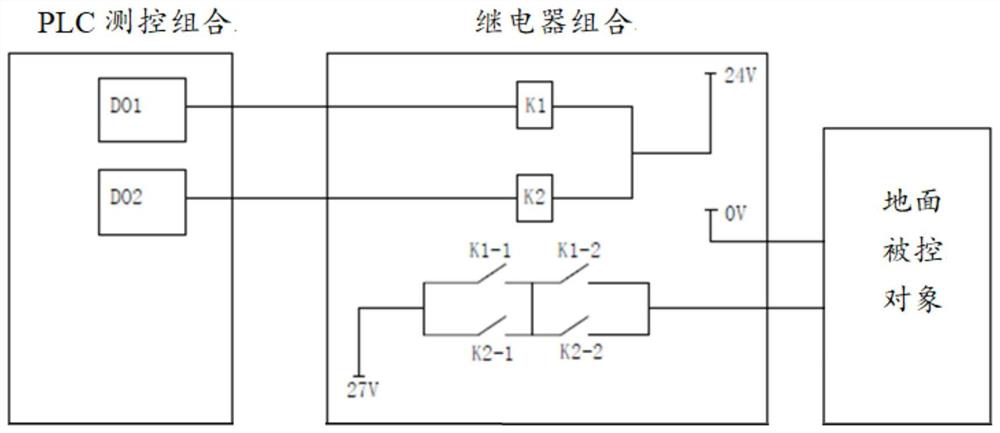 Power measurement and control method and system for liquid carrier rocket