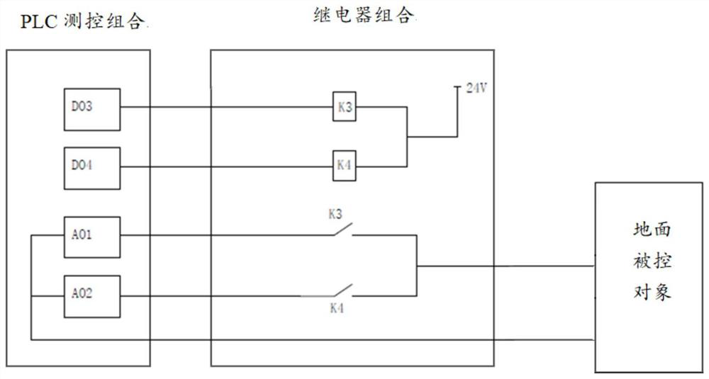 Power measurement and control method and system for liquid carrier rocket