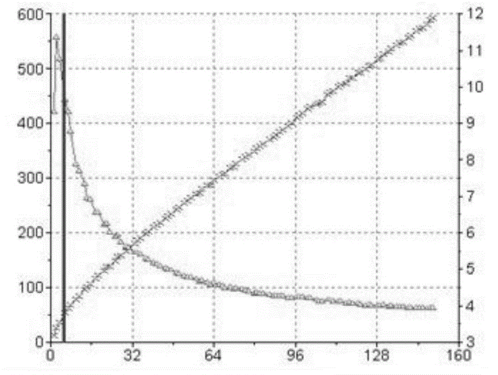 Jean-pollution-preventing PVC artificial leather and preparation method thereof