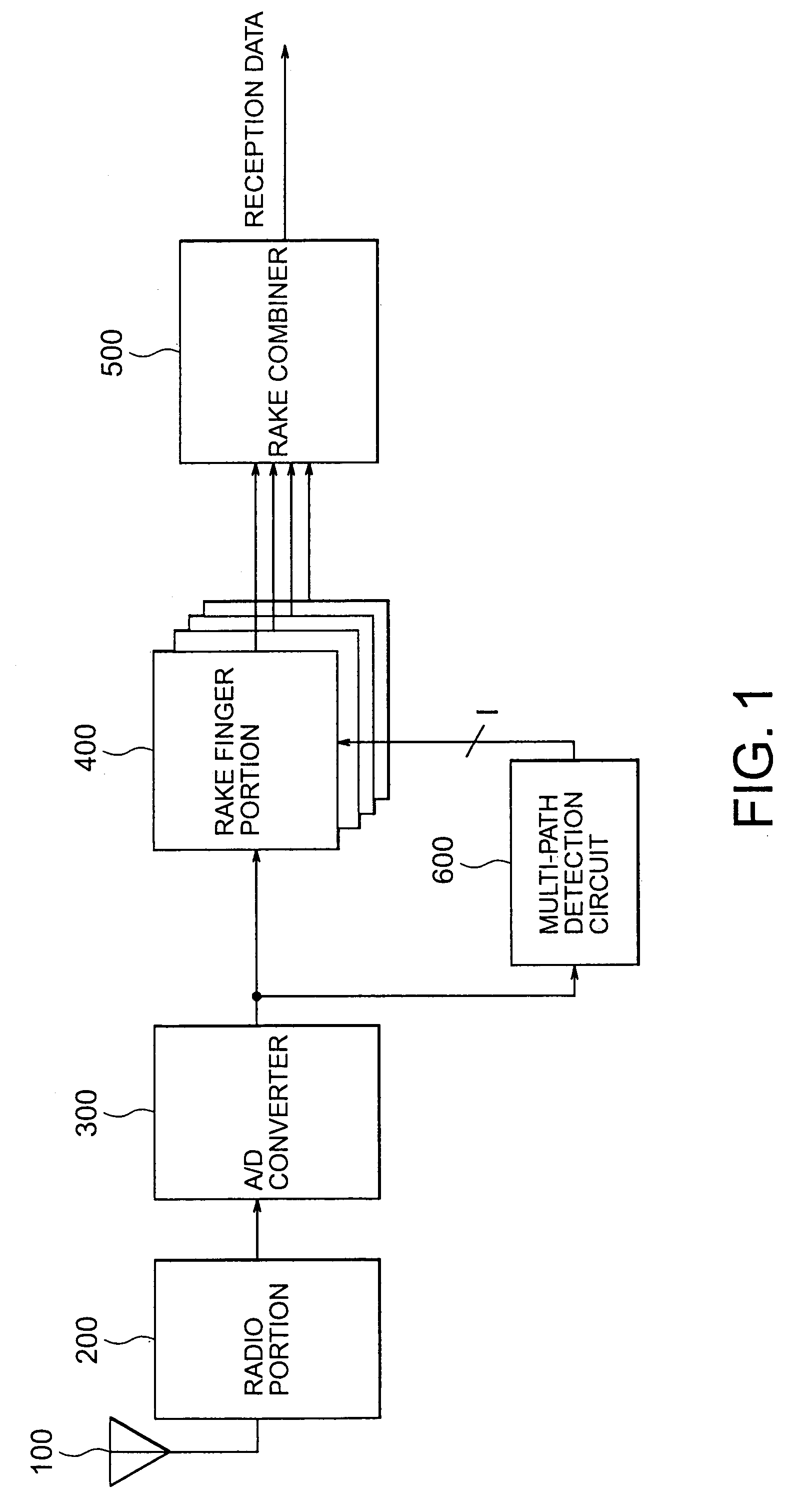 Multi-path detection circuit and method for a CDMA receiver