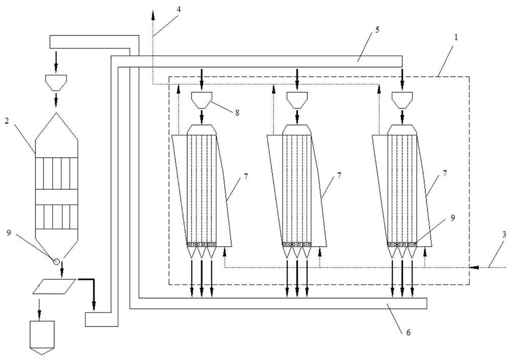 Activated carbon flue gas purification system and its roller feeder discharge flow measurement method