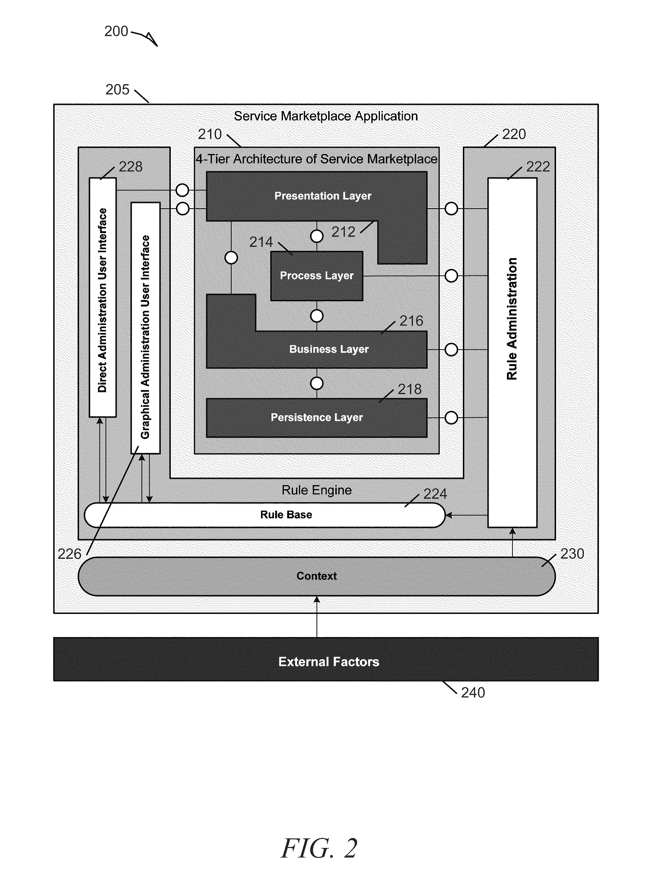 Systems and methods for dynamic process model configuration based on process execution context