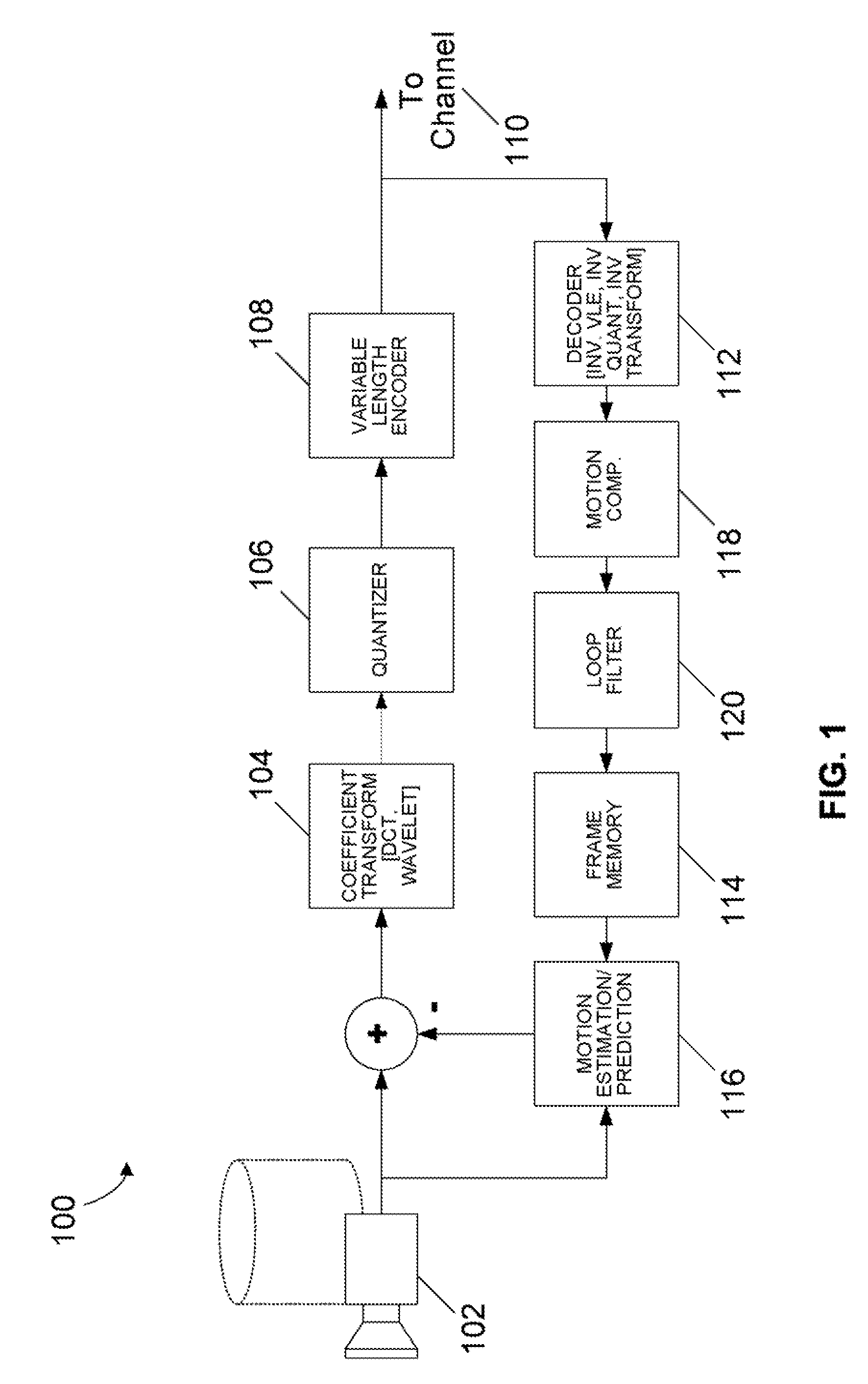 Post-processing for decoder complexity scalability