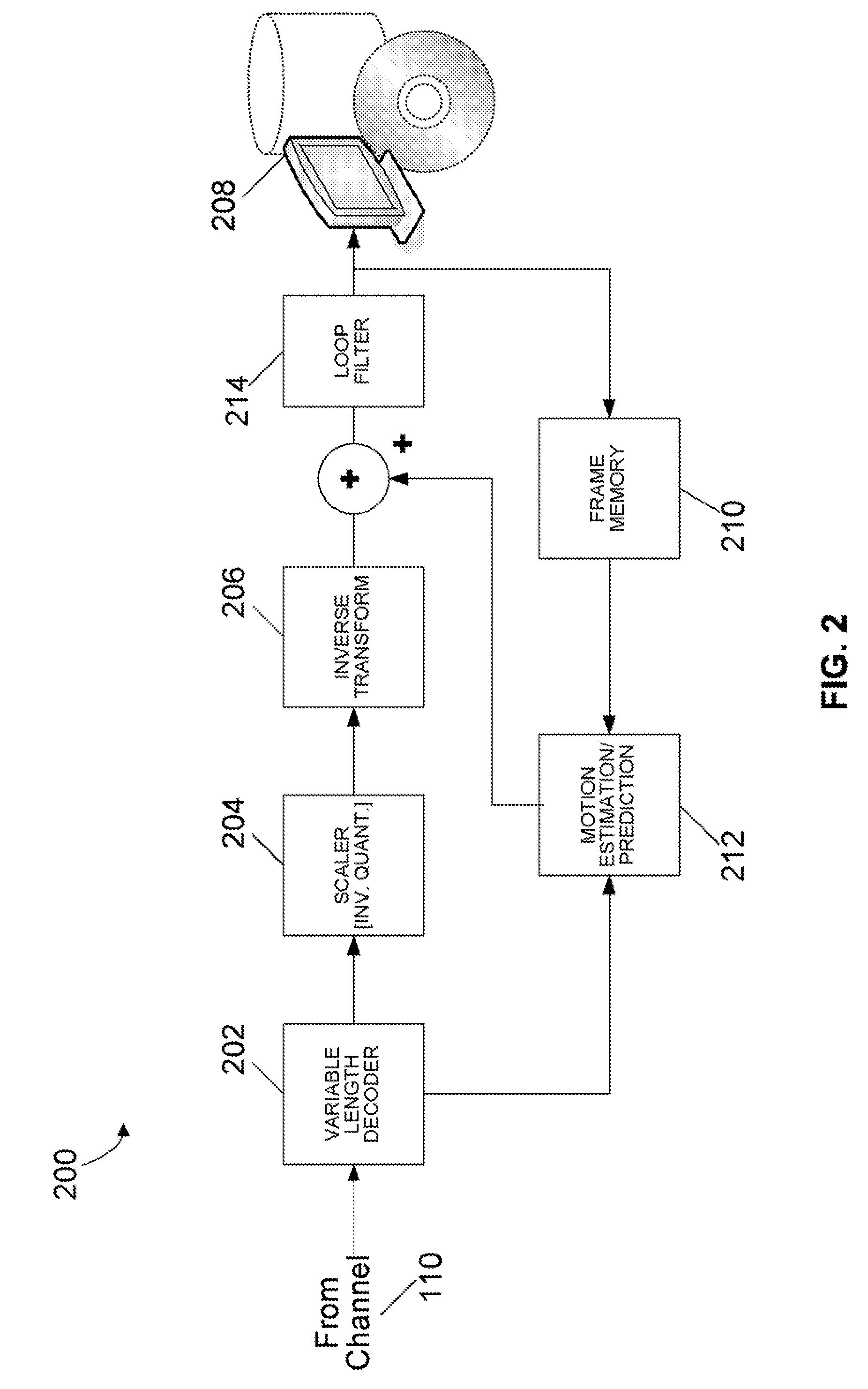 Post-processing for decoder complexity scalability