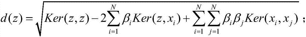 SVDD radar target one-dimensional distance image identification method based on density weight and hybrid kernel function