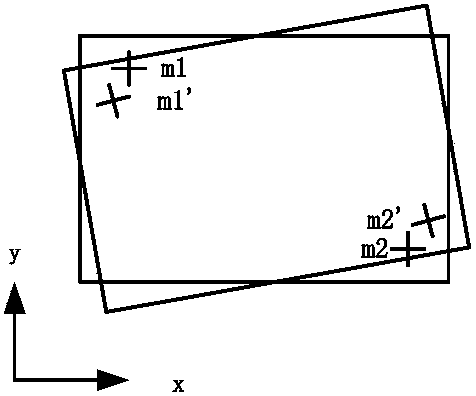 Mount element detection method based on color image segmentation and gradient projection positioning