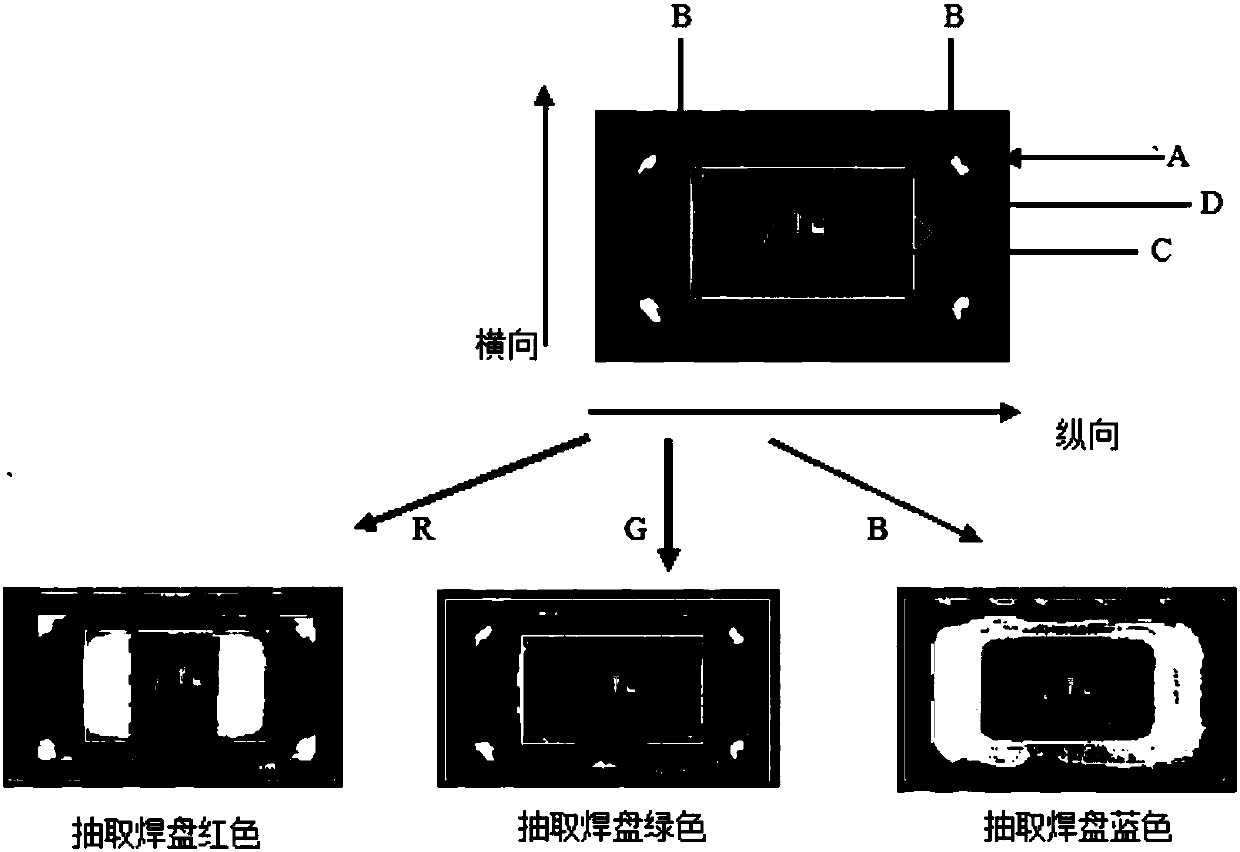 Mount element detection method based on color image segmentation and gradient projection positioning