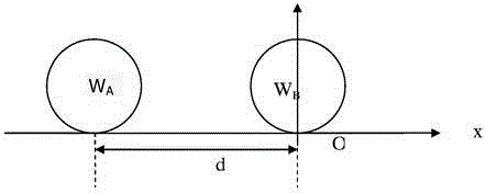 A Rapid Measurement Method of Rail Stiffness Based on Rail Deformation Velocity