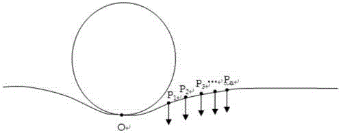 A Rapid Measurement Method of Rail Stiffness Based on Rail Deformation Velocity