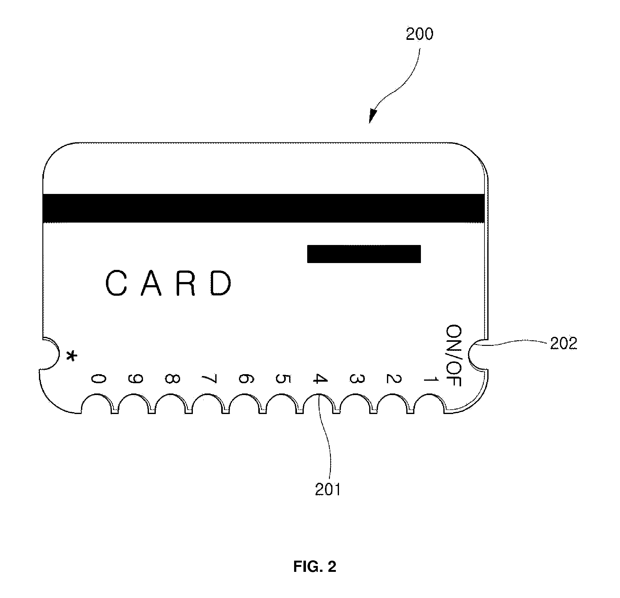 Card Having Password Input Key