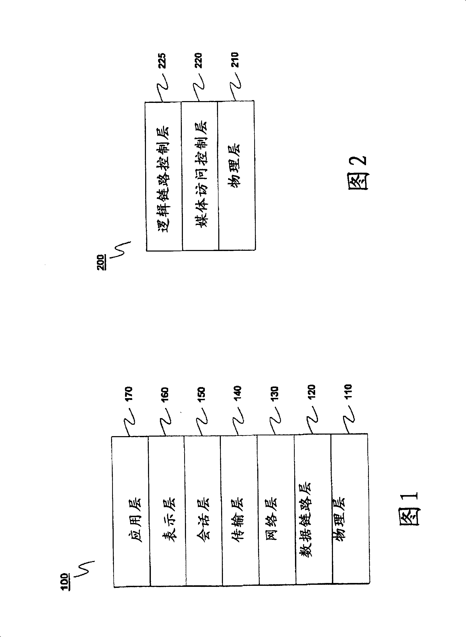 System and method of communication between multiple point-coordinated wireless networks