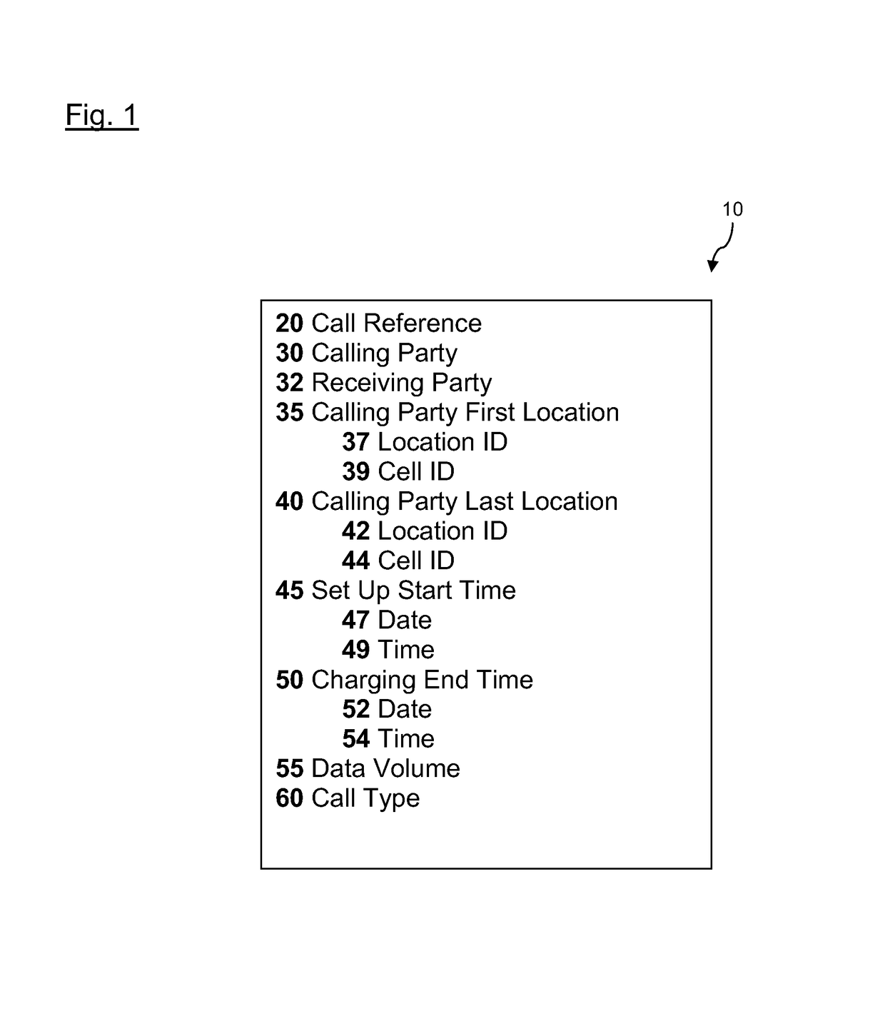 Monitoring transport systems network traffic using mobile communications network usage records