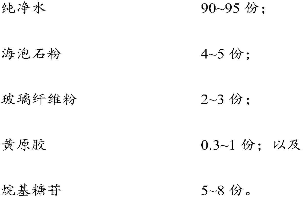 Environment-friendly efficient fire extinguishing agent and preparing method thereof