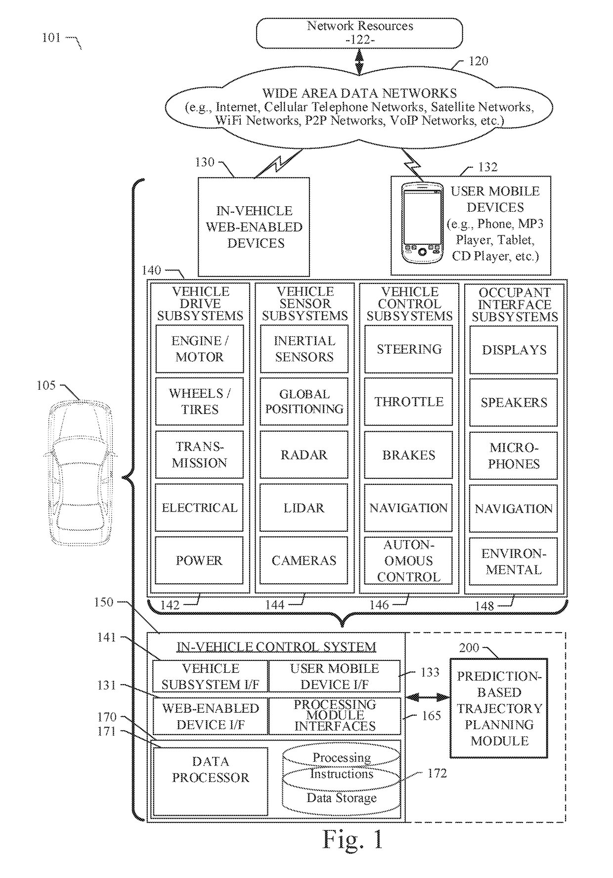 Prediction-based system and method for trajectory planning of autonomous vehicles