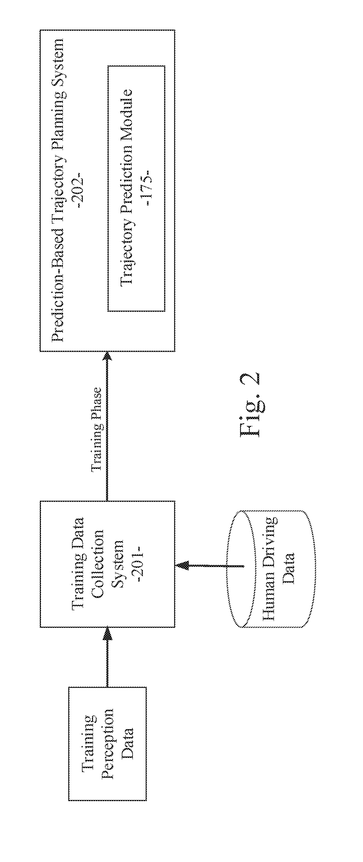 Prediction-based system and method for trajectory planning of autonomous vehicles