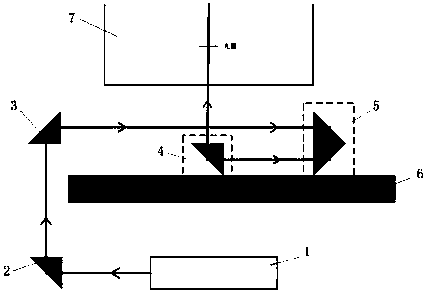 Optical path compensation device and method for scanning plane laser