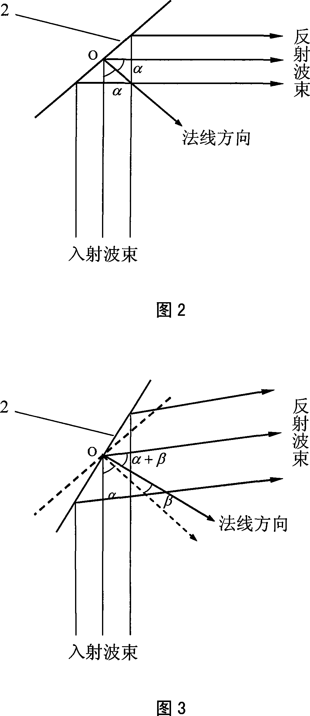 Method for manufacturing mirror scanning array antenna