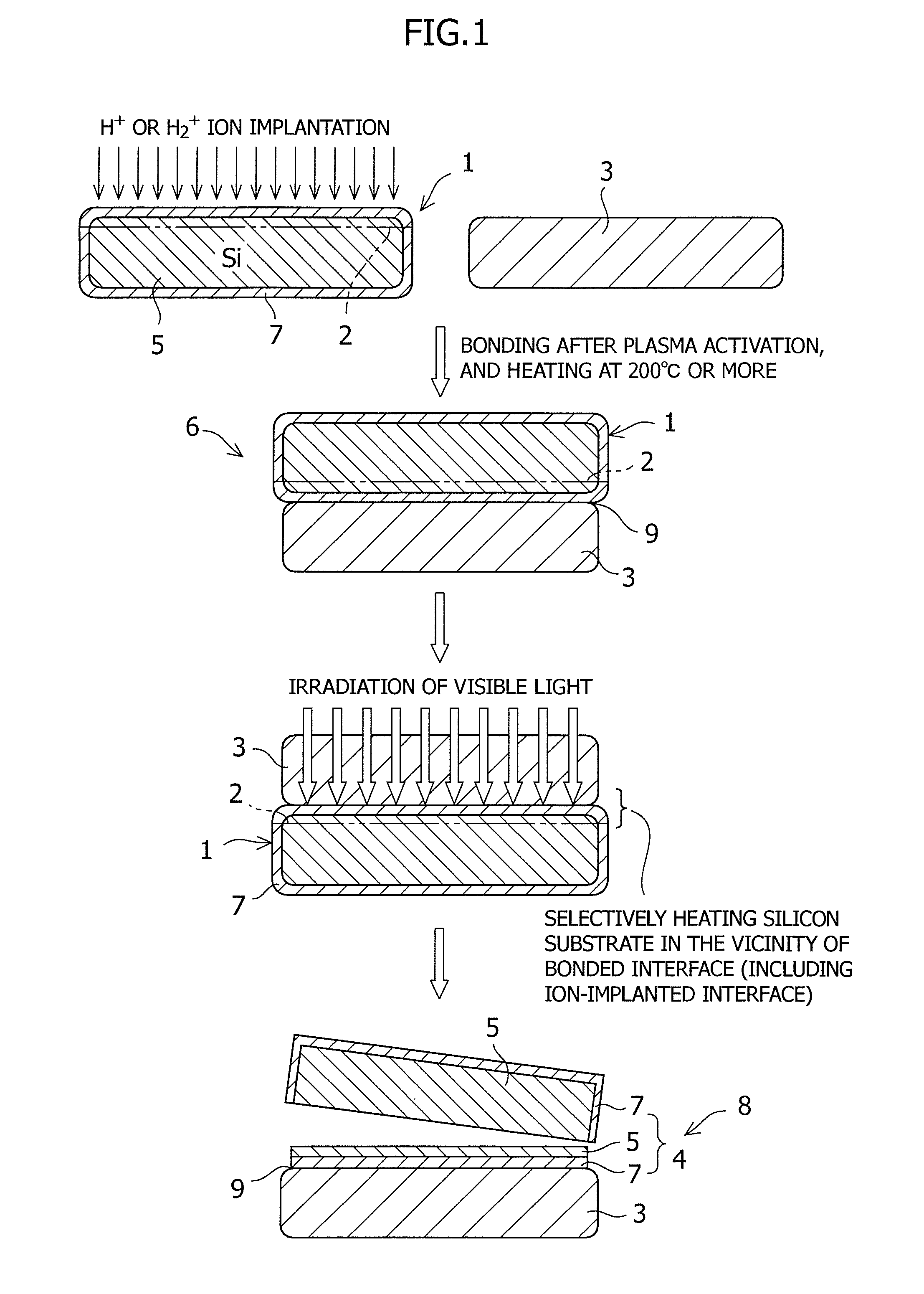 Sos substrate having low surface defect density