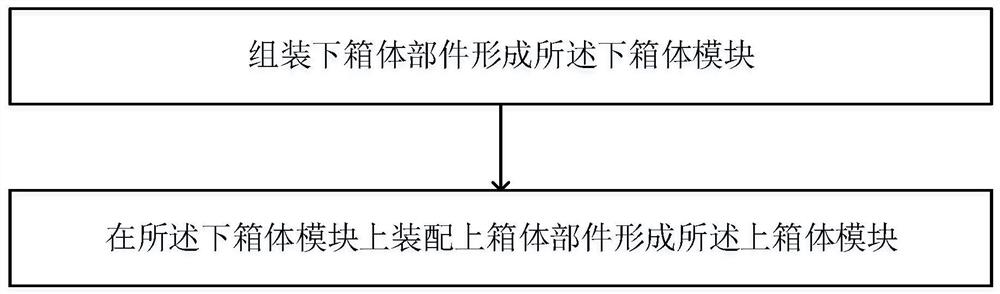 Battery replacement station assembling method