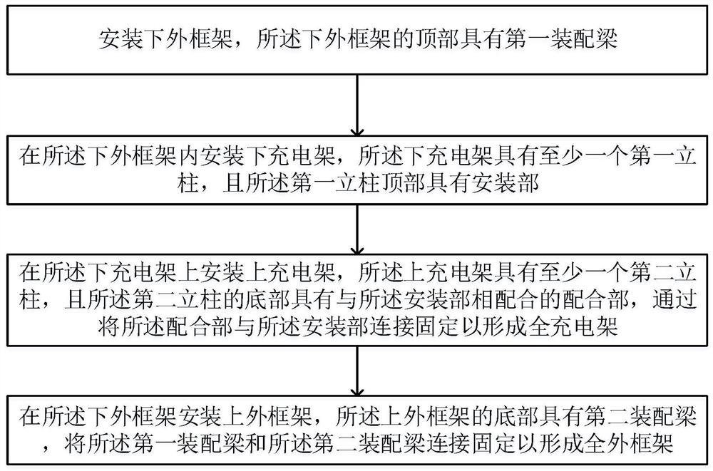 Battery replacement station assembling method