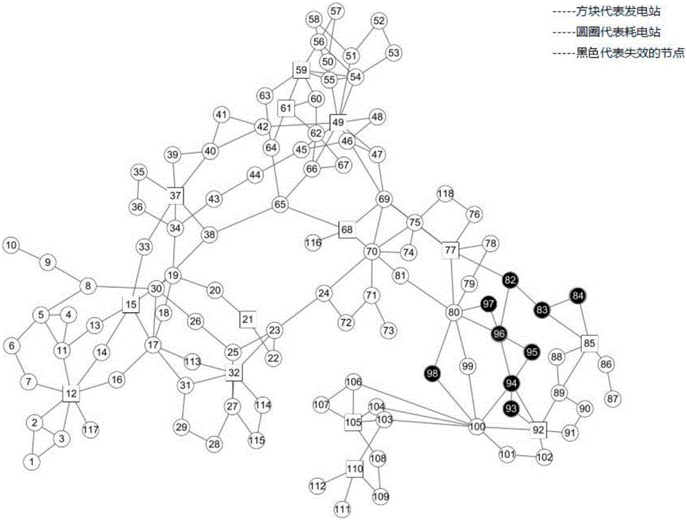 Method for enhancing power grid system robustness through link switching state optimization