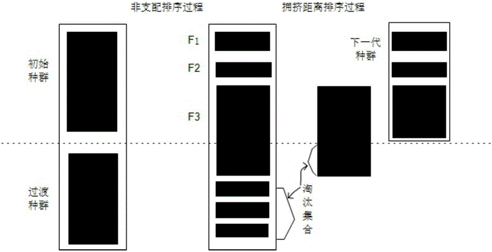 Method for enhancing power grid system robustness through link switching state optimization