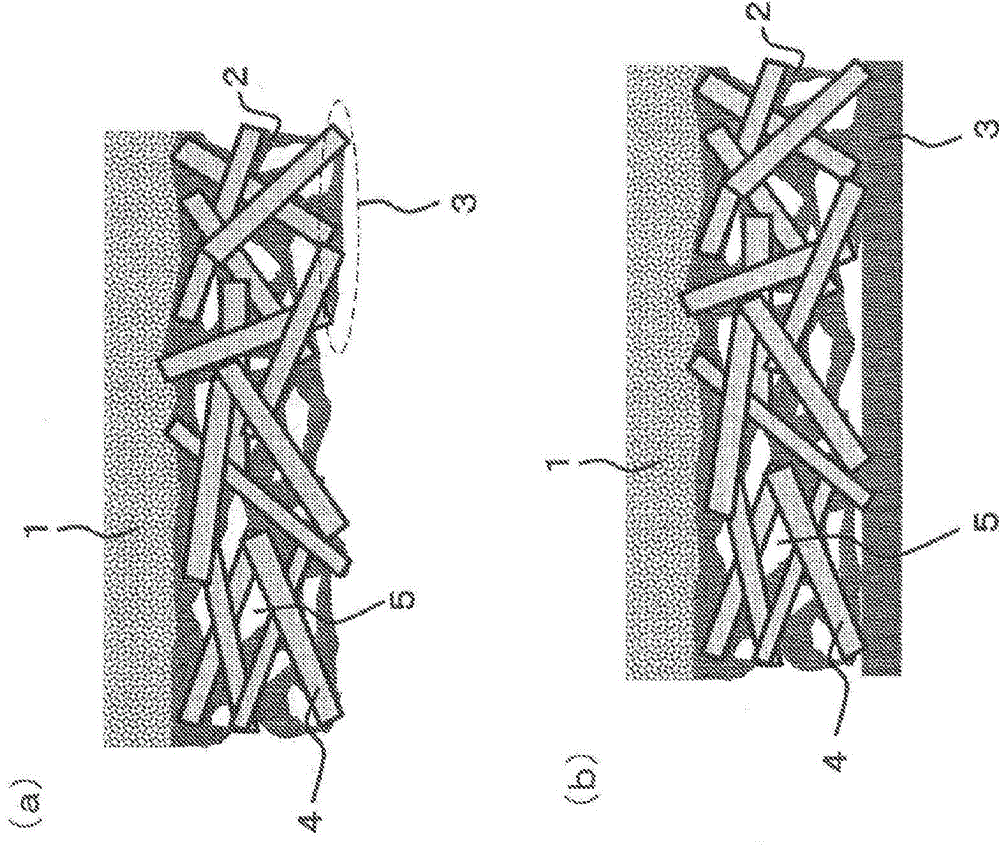 Fuel-cell gas dispersion layer, and method for producing same